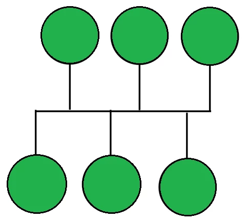 Diagrama de topología bus