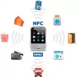 Qué es NFC y para qué sirve
